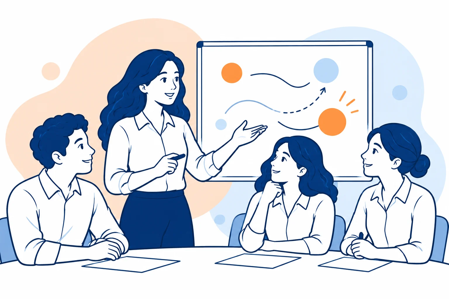 A facilitator guiding three colleagues through a workshop discussion